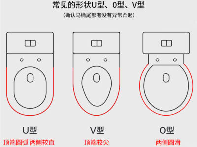 今日囧成就：换马桶盖 + 换水箱进水、排水阀