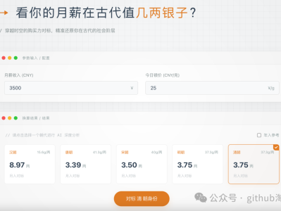 你的月薪在古代值几两银子？深度解析用户在特定朝代的社会地位、职业匹配及生活水平。