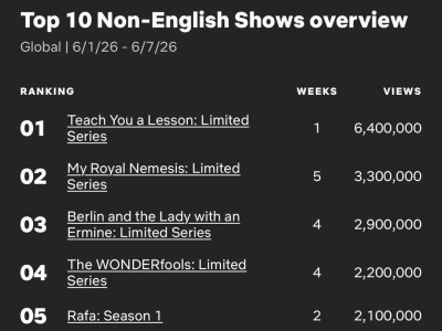 教育界终于迎来了自己的爽剧 Netflix新剧《铁拳教育》