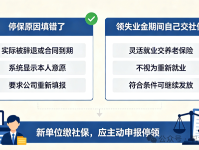 公司把停保原因填成“个人辞职”，导致你领不到失业金？2026年新规：可以改！